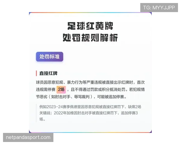 死球状态下哪些动作算违规？足球规则全解析