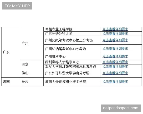 换人未获许可入场，裁判该如何判罚规则全解析
