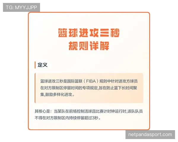 篮球规则中三秒违例的具体判定标准详解