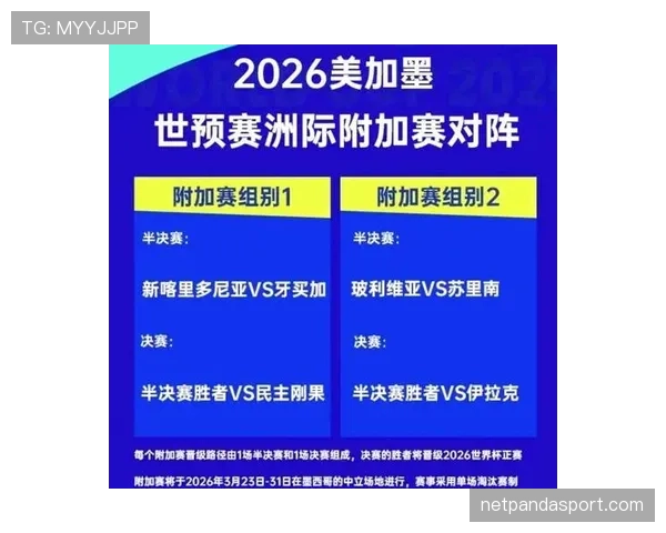 2026世界杯最新积分相同排名规则