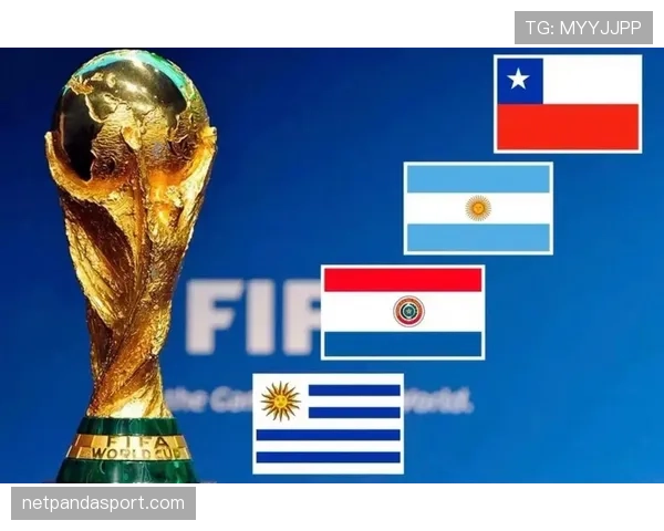 2026世界杯最新晋级资格规则解析